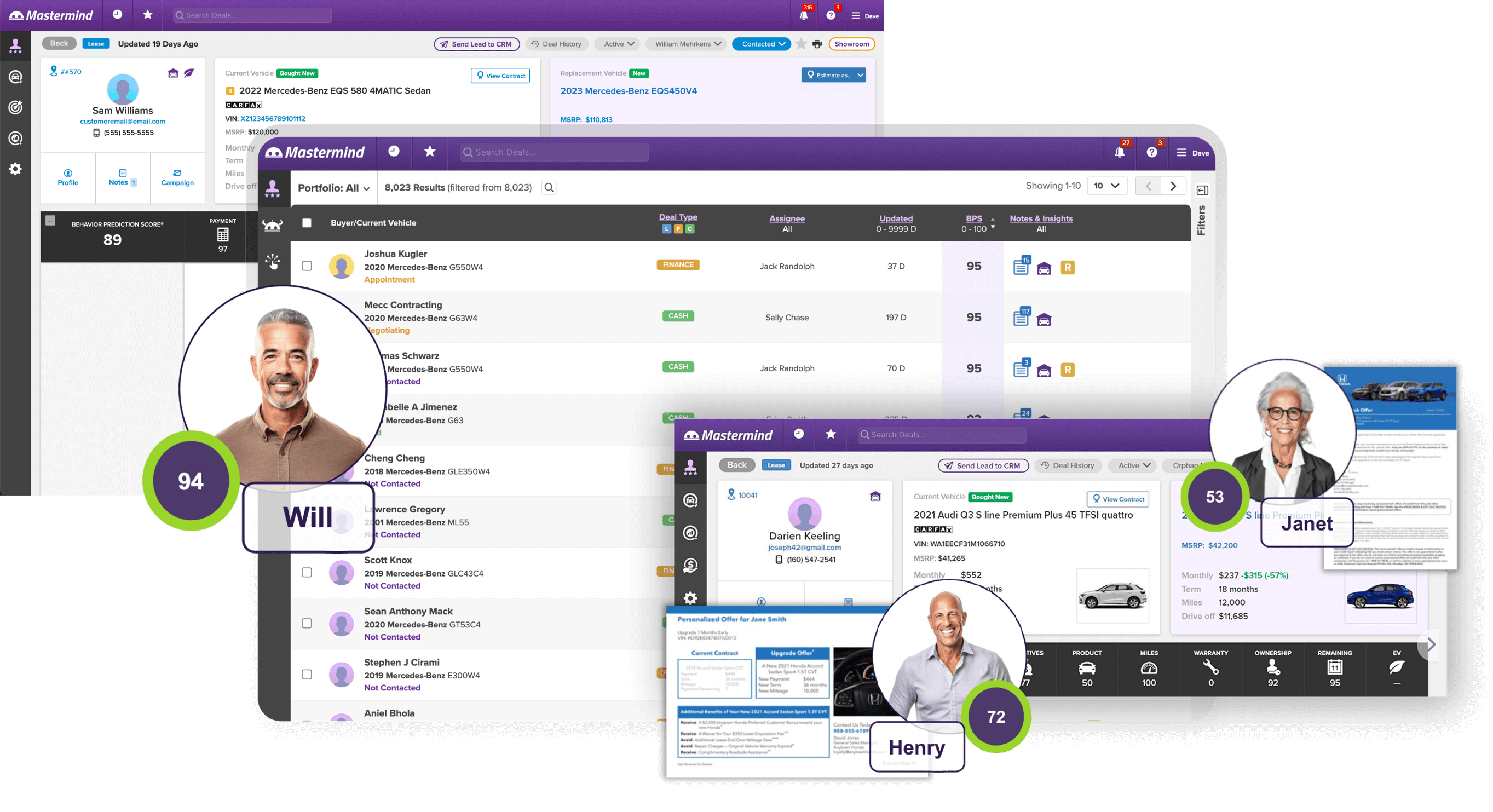 mastermind dashboard